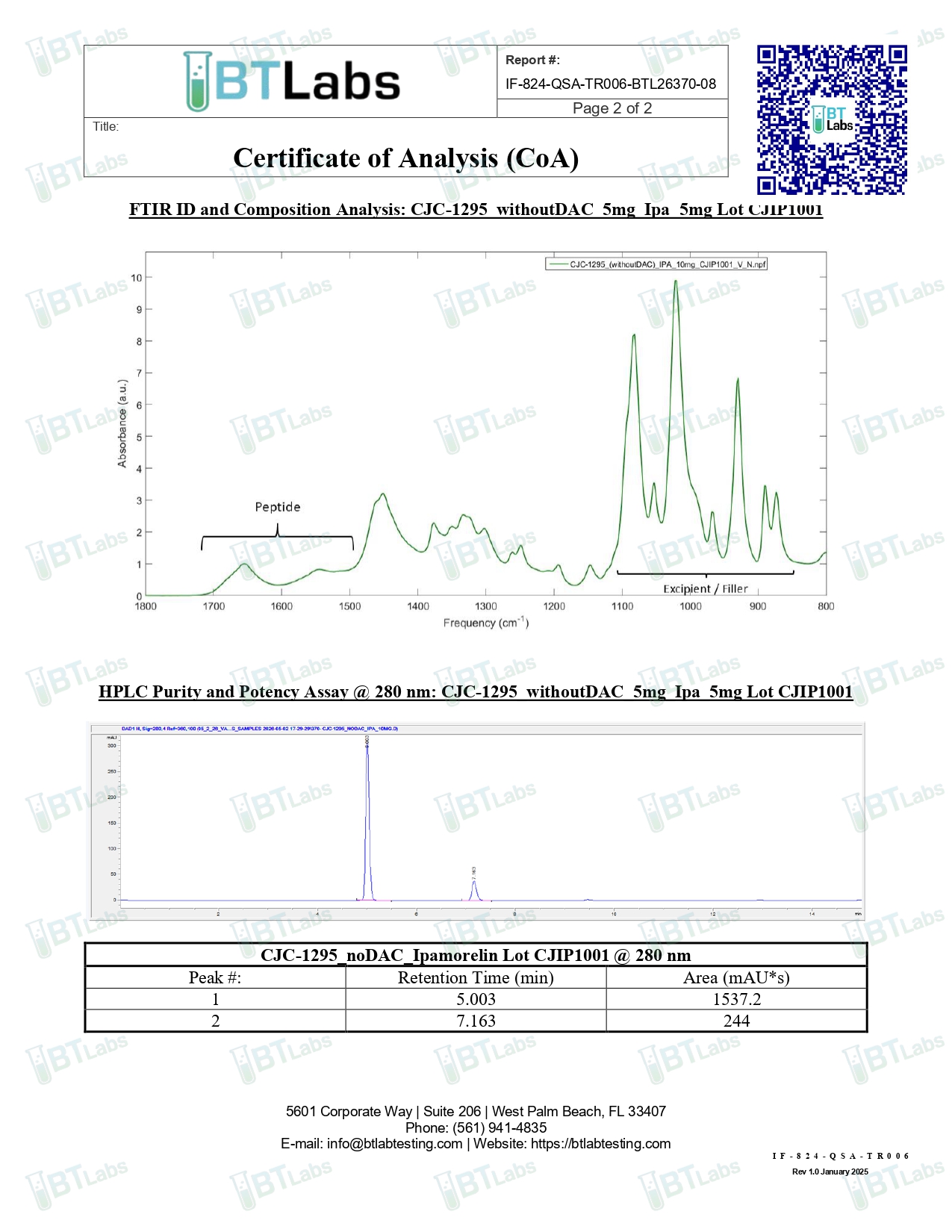 IPAMORELIN 10MG - Image 2
